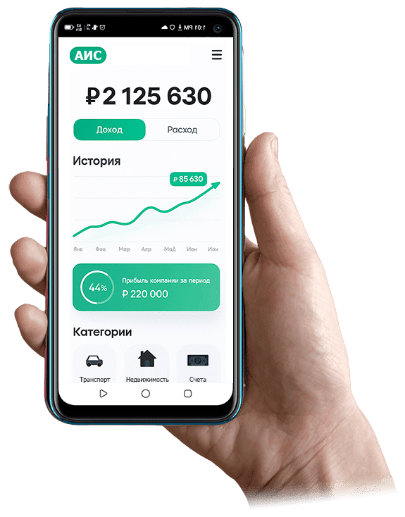 автоматизации бизнеса — разработка мобильных и веб-приложений под ключ в Москве